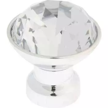 Ручка-кнопка CAPPIO 7599966