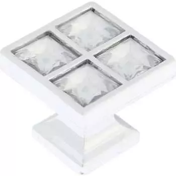 Ручка-кнопка CAPPIO 7599968