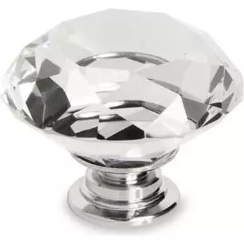 Ручка-кнопка Inred in.01.2020.0.pc 102288