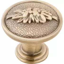 Ручки Kerron RK-001 AB