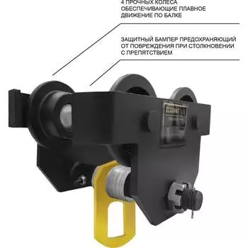 Ручная каретка OCALIFT ДОРА dr3000