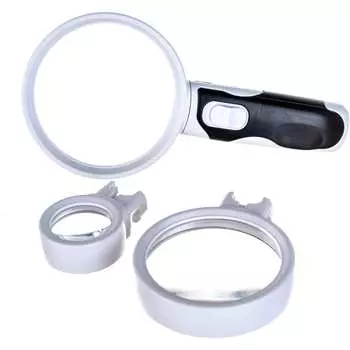 Ручная лупа Mayuan