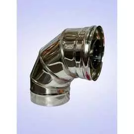 Сэндвич колено Прок