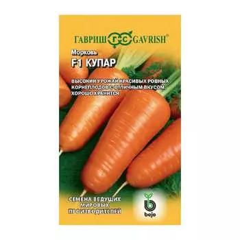 Семена ГАВРИШ 191224099