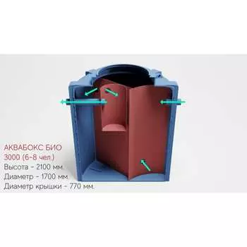 Септик AQUAPLAST