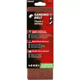 Шлифовальная лента Trend AB/B75/80A