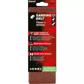Шлифовальная лента Trend AB/B75/60A