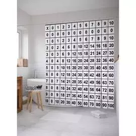 Шторка-занавеска для ванной JOYARTY