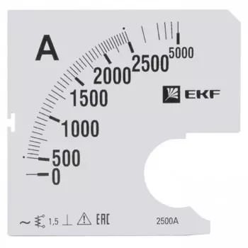 Сменная шкала для A961 EKF SQs-a961-2500