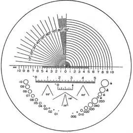 Сменное стекло для луп ESCHENBACH