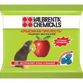 Средство от грызунов ALT