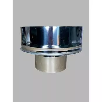 Старт-сэндвич Прок