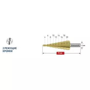 Ступенчатое сверло Karnasch