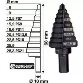 Ступенчатое сверло Milwaukee