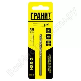 Сверло по металлу Гранит 165047