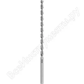 Сверло по металлу RUKO