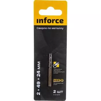 Сверло по металлу Inforce