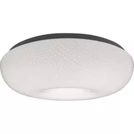 Светодиодный светильник FERON