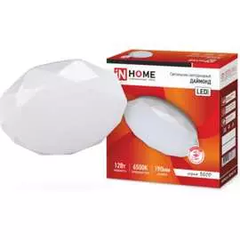 Светодиодный светильник IN HOME