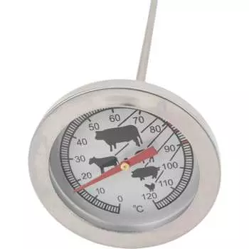 Термощуп IRIT