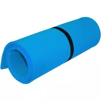 Туристический коврик Ресурс