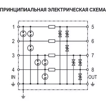 Устройство защиты от импульсных перенапряжений для информационных систем Стример РИФ-И 12/2/20 (4) 201017