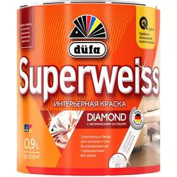 Воднодисперсионная краска Dufa SUPERWEISS RD4 МП00-009513
