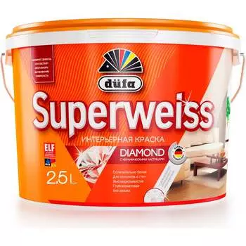 Воднодисперсионная краска Dufa SUPERWEISS RD4 Н0000000395