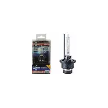 Ксеноновая лампа XENITE