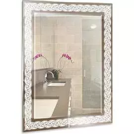 Зеркало MIXLINE