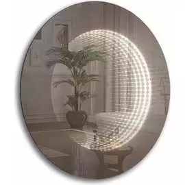 Зеркало MIXLINE