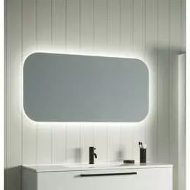 Зеркало SanVit