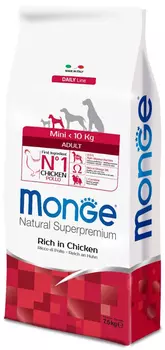 Сухой корм для собак Monge Mini Adult 0,8 кг