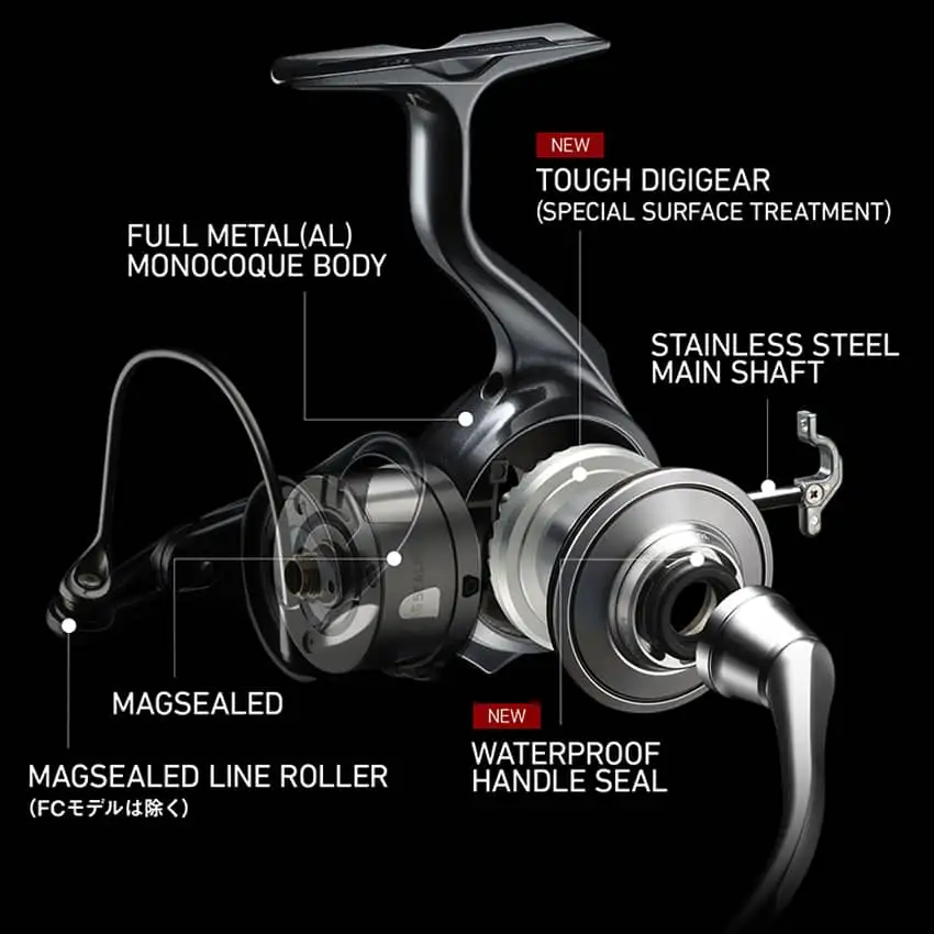 Технологии катушки Daiwa Certate 2024