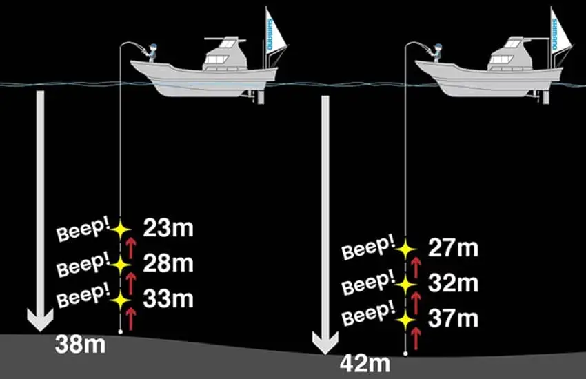 Shimano Wind Distance Alarm