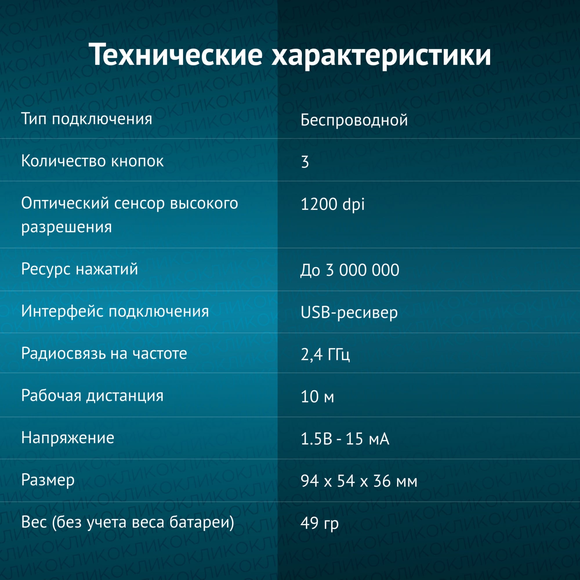Oklick 605SW черный оптическая (1200dpi) беспроводная USB (2but) [605SW black]{384108}