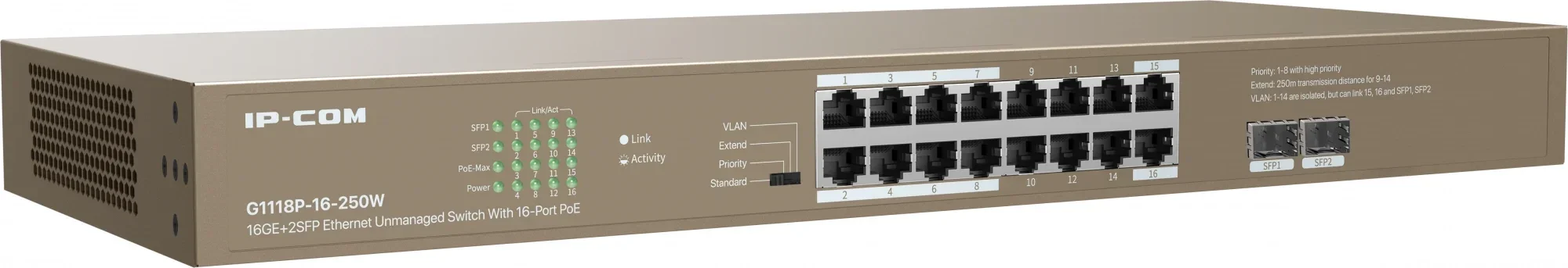 Коммутатор IP-COM G1118P-16-250W Коммутатор неуправляемый PoE, 16 портов 16x1 Гбит/с, SFP 2x1 Гбит/с, PoE 16x30Вт (до 230Вт), установка в стойку, металлический