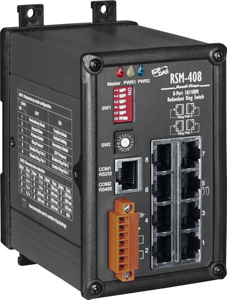 RSM-408 CR