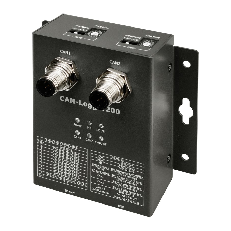 CAN-Logger200 CR