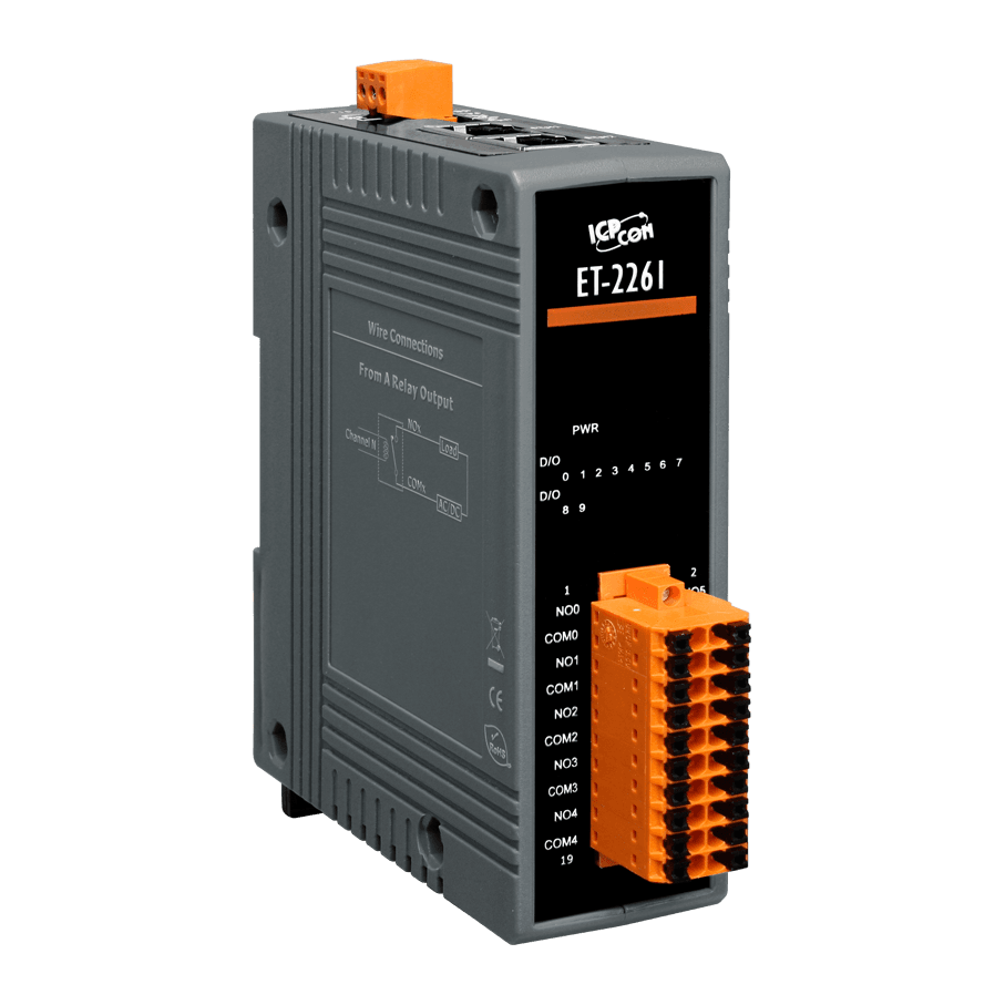 ET-2261