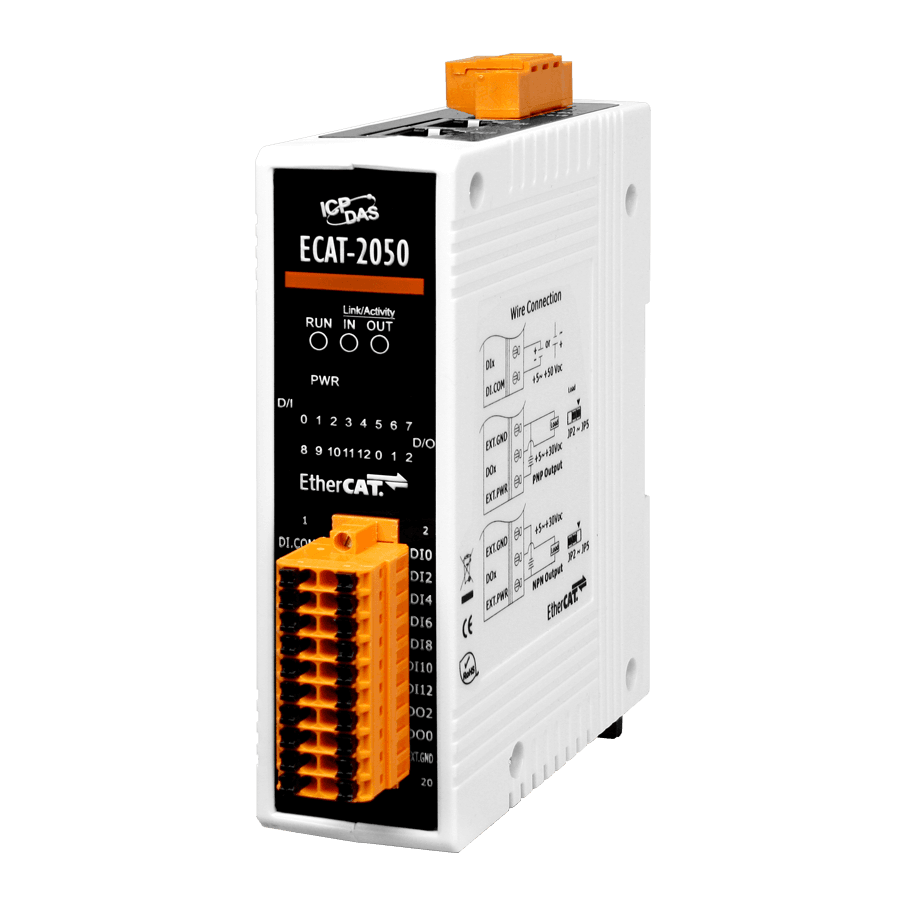 ECAT-2050