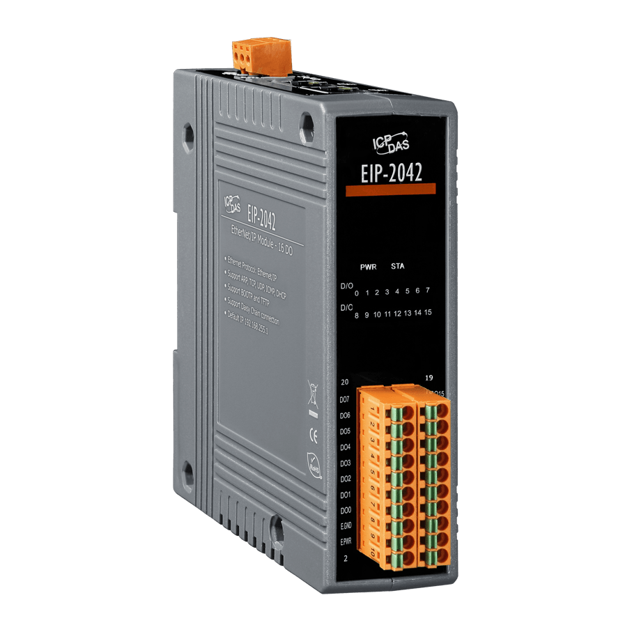 EIP-2042