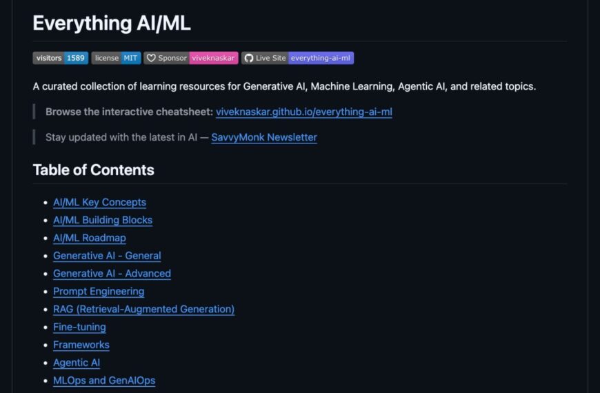 Один репозиторий вместо десятков курсов: вся база по ИИ в…