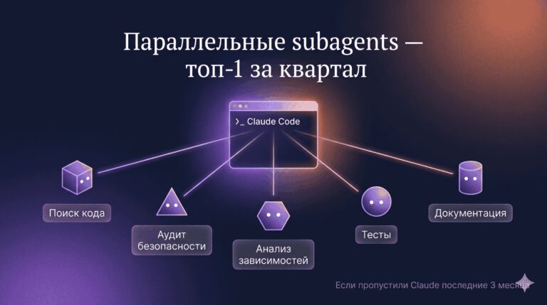 Если пропустили Claude последние 3 месяца: топ-5 фич с юзкейсами и история про $400K в Bitcoin 1 Если пропустили Claude последние 3 месяца: топ-5 фич с юзкейсами и история про $400K в Bitcoin