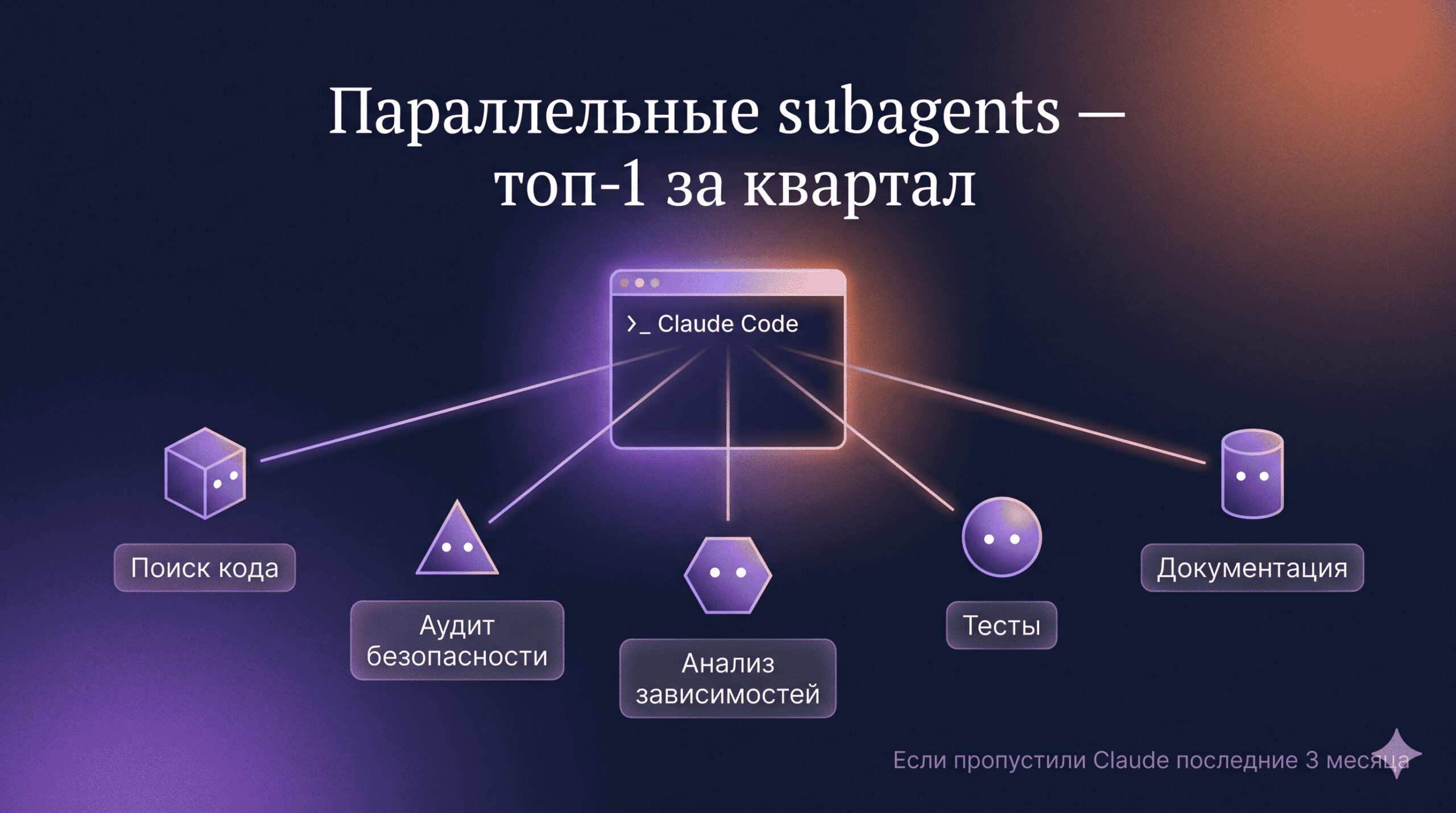 Если пропустили Claude последние 3 месяца: топ-5 фич с юзкейсами и история про $400K в Bitcoin