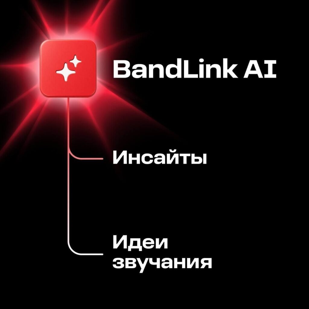 Изображение с логотипом BandLink AI, словом "инсайты" и "идеи звучания" на черном фоне.