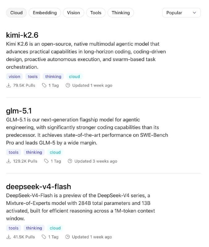 Через Ollama Cloud Pro можно запускать GLM-5.1, Kimi K2.6, DeepSeek-V4-Pro и другие облачные модели в Claude Code, Hermes, OpenCode, Codex, Copilot CLI и OpenClaw. 2 file 8