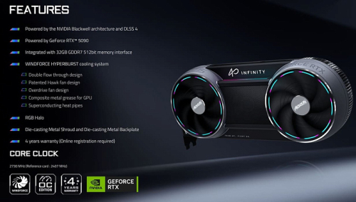 GIGABYTE зарегистрировала ещё несколько видеокарт премиальной серии Infinity