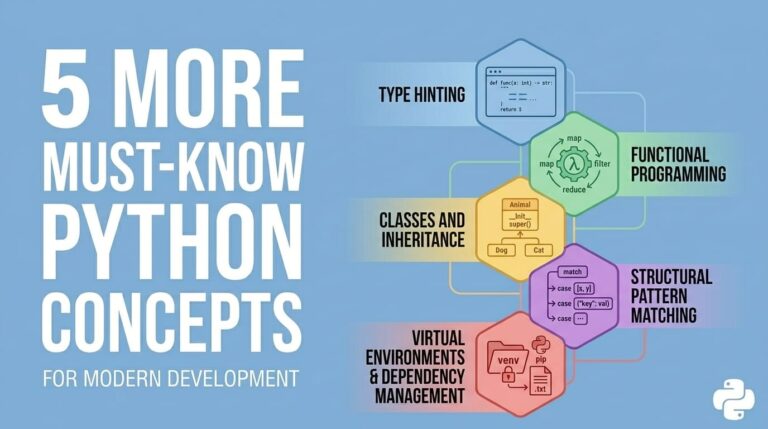 5 дополнительных важных концепций Python, которые необходимо знать