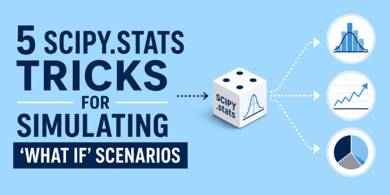 5 приемов использования Scipy.stats для моделирования сценариев «что если» 1 5 приемов использования Scipy.stats для моделирования сценариев «что если»